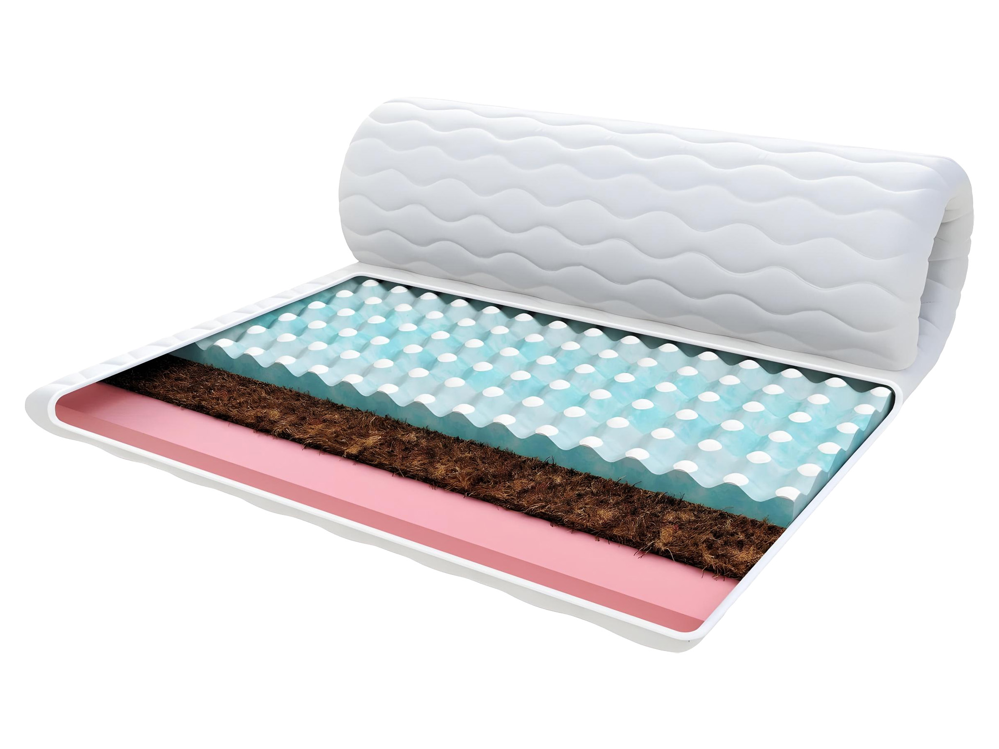 Jaamatrac Nadmadrac Cocolux 90x200 - 7 cm