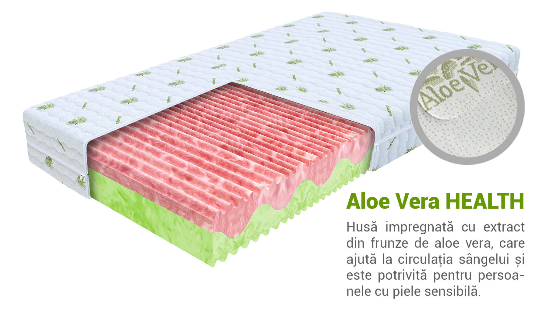 Saltea cu spumă profilată Zuno 90x200