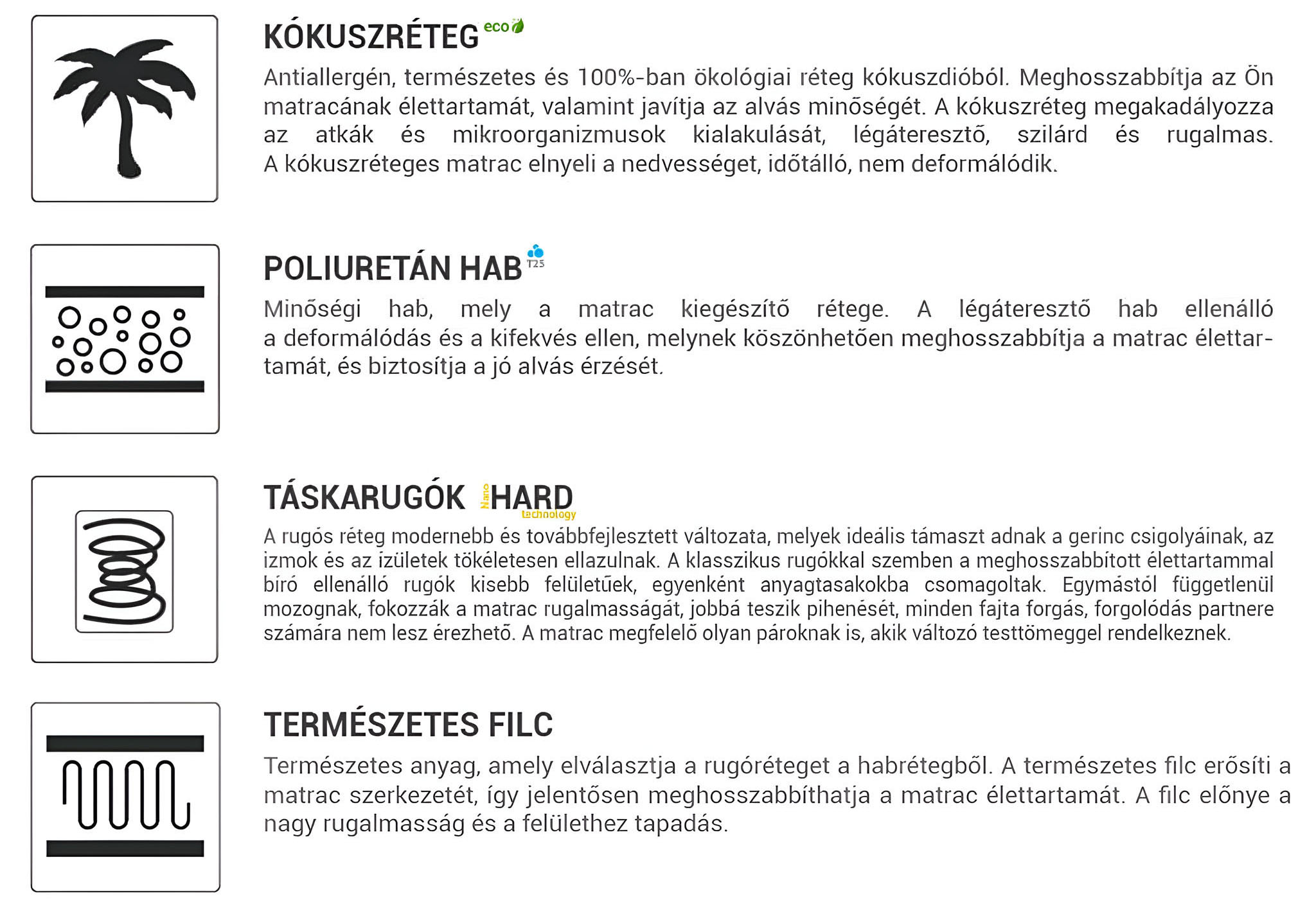 zloženie