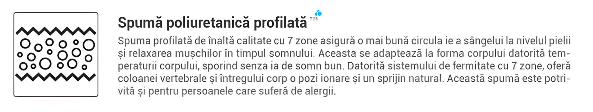 Spumă poliuretanică