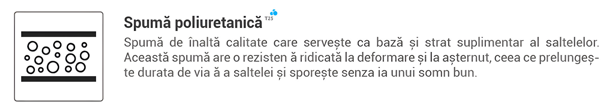 spumă poliuretanică