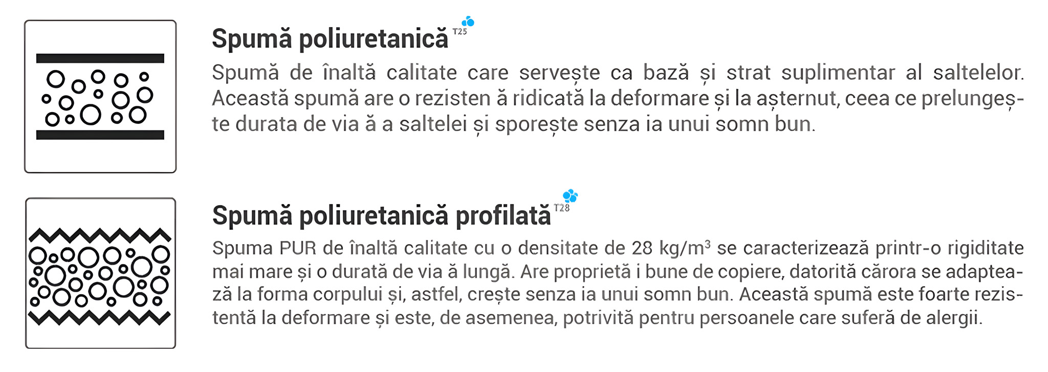 spumă saltea Artemida