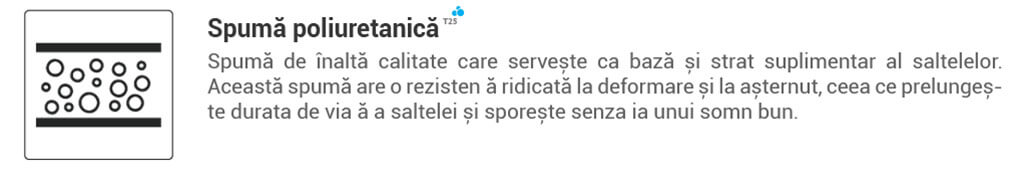 Saltea de spumă pentru copii Andrea